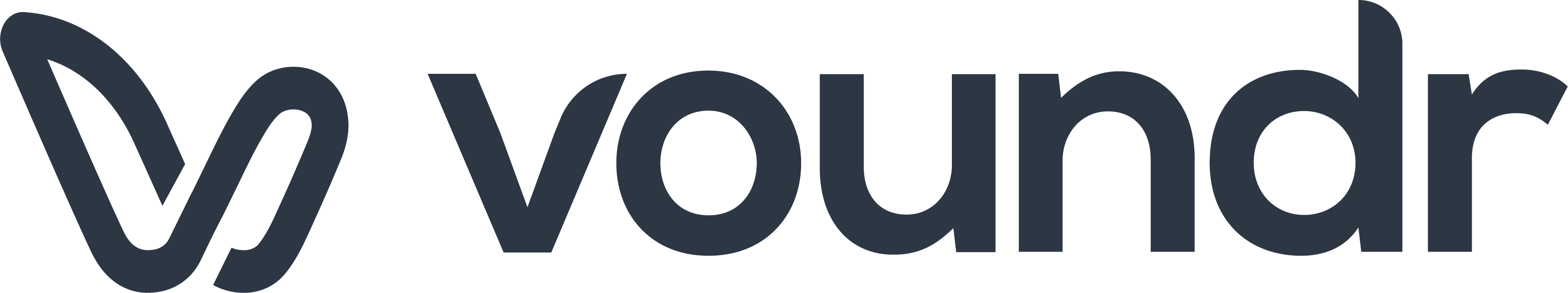 voundr.com